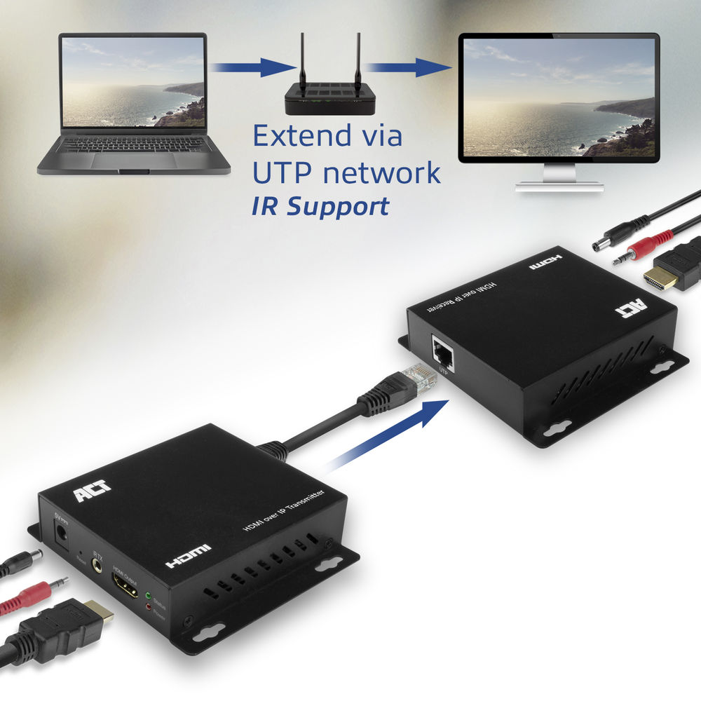 ACT HDMI over IP extender set CATx up to 100 meter