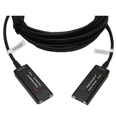 Opticis M1-5000-40 DisplayPort 1.1a extender set over fiber to 40 meters